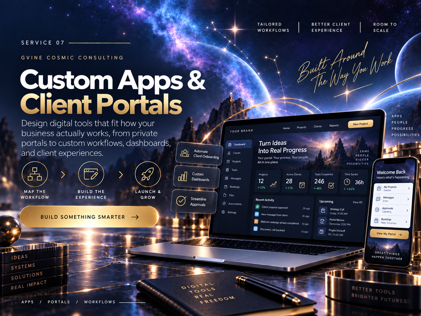 Illustration of custom apps & client portals, with cosmic studio artwork and fictional sample screens.
